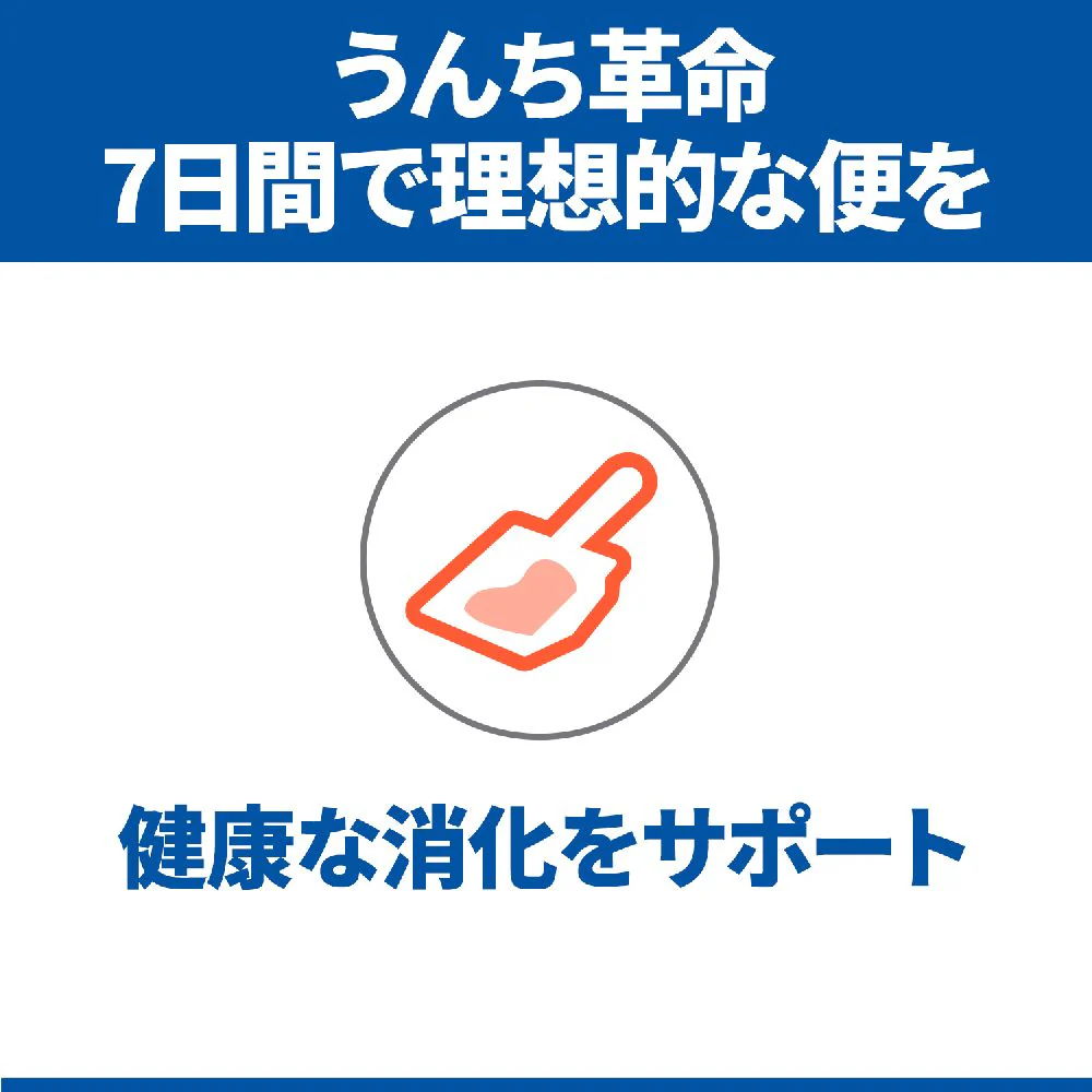 ヒルズ サイエンスダイエット 猫用腸の健康サポート1歳チキン 1.25kg - Image 5