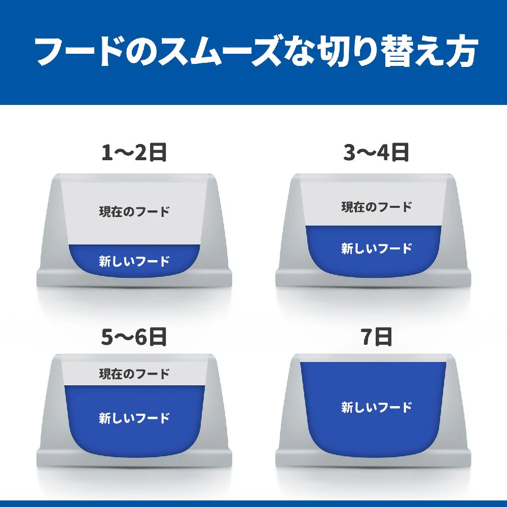 ヒルズ サイエンスダイエット 猫用シニアチキン7歳以上高齢猫用パウチ 85g - Image 2