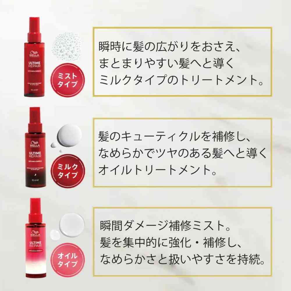 ウエラ アルタイム リペア ミラクル ナイトトリートメント 95mL - Image 4