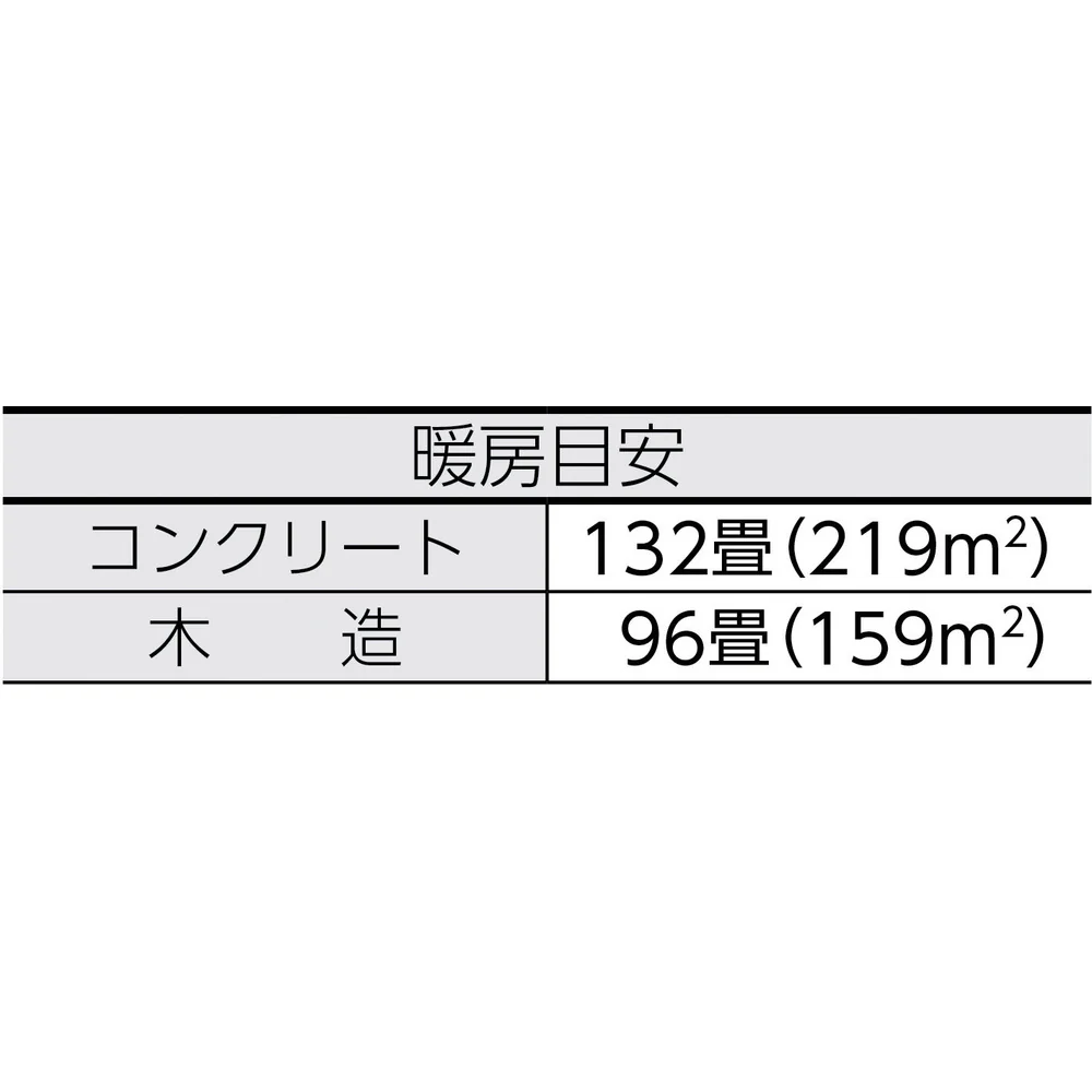 ジェットヒーター ブライト スーパースイング HRS330 【直送品】 返品・キャンセル・他商品と同時購入は不可 - Image 3