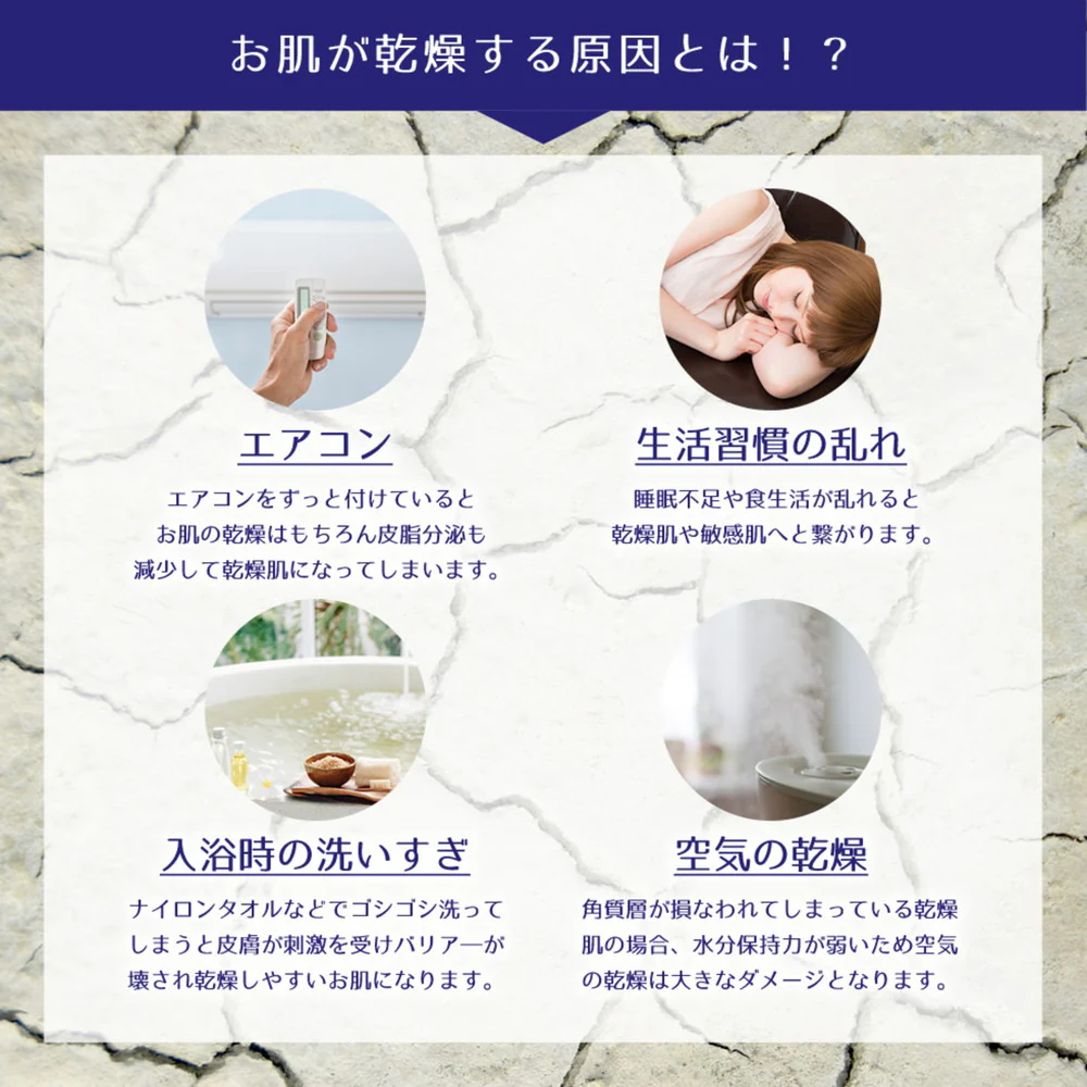 麗白 ハトムギボディミルク 400ml - Image 12