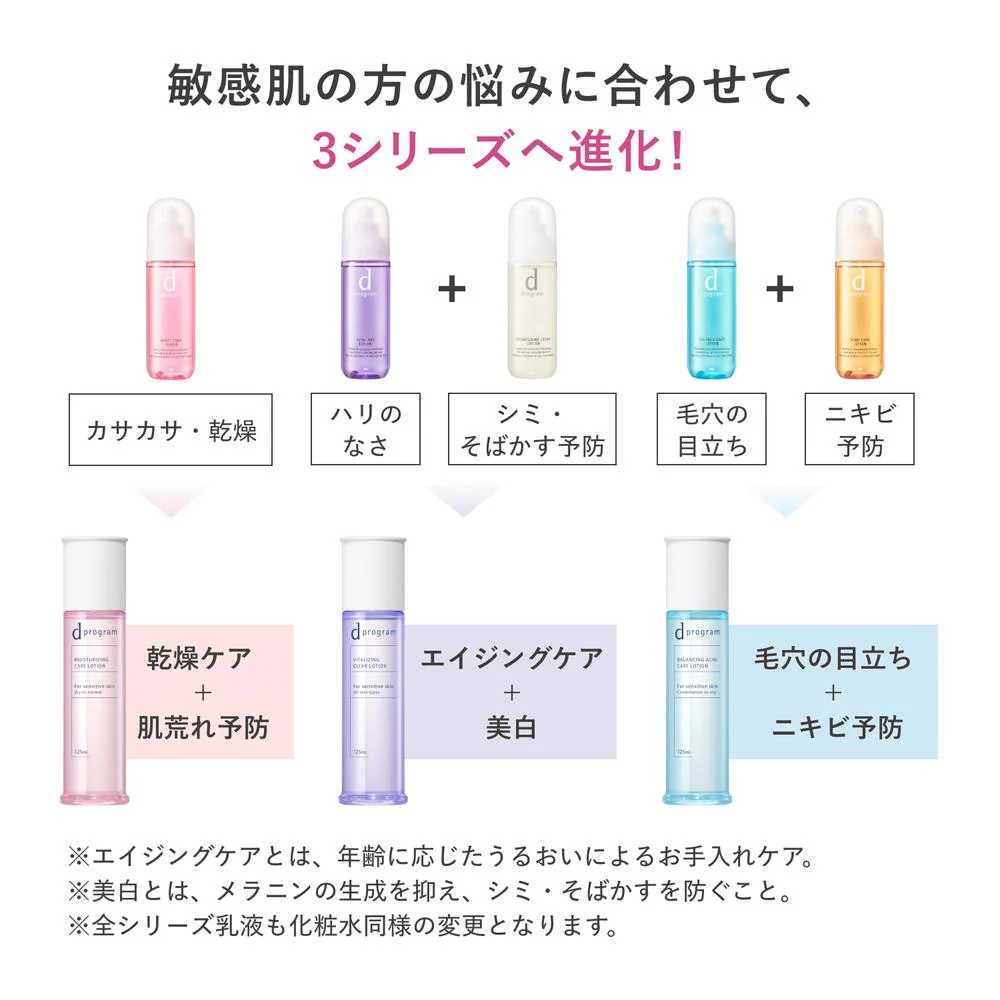 【医薬部外品】資生堂 d プログラム バランス＆アクネケア ローション EX （レフィル） 110ml - Image 10