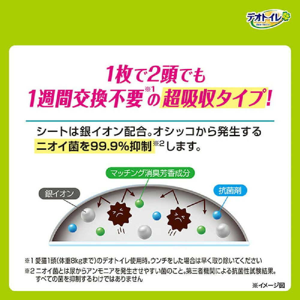ユニ・チャーム デオトイレ複数猫シート ボタニカル 16枚 - Image 2