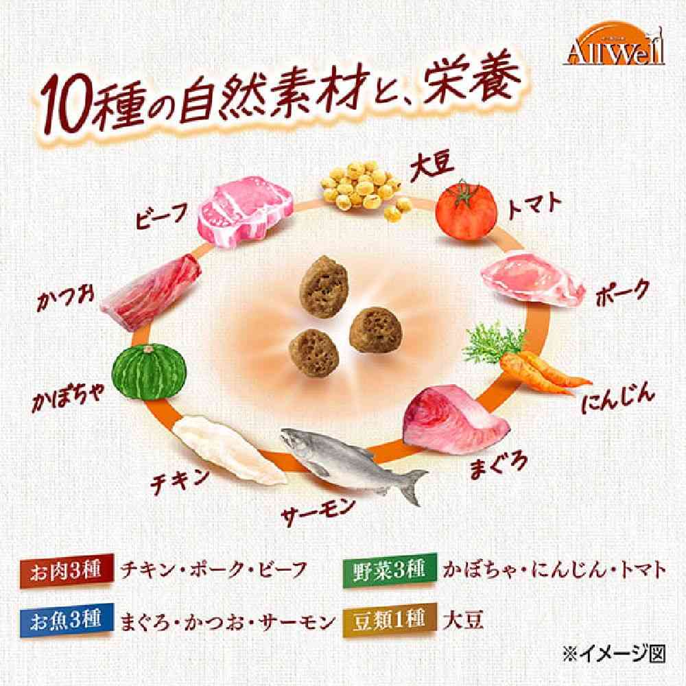 ユニ・チャーム AllWell 10種避妊去勢 サーモン&ツナ 1.2kg - Image 5