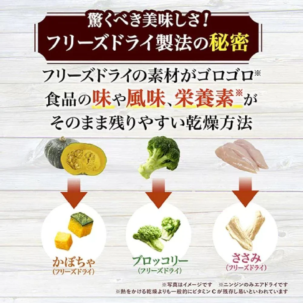 グラン・デリ Frecious 早食い軽減設計 チキン&ビーフ入り 2kg - Image 12