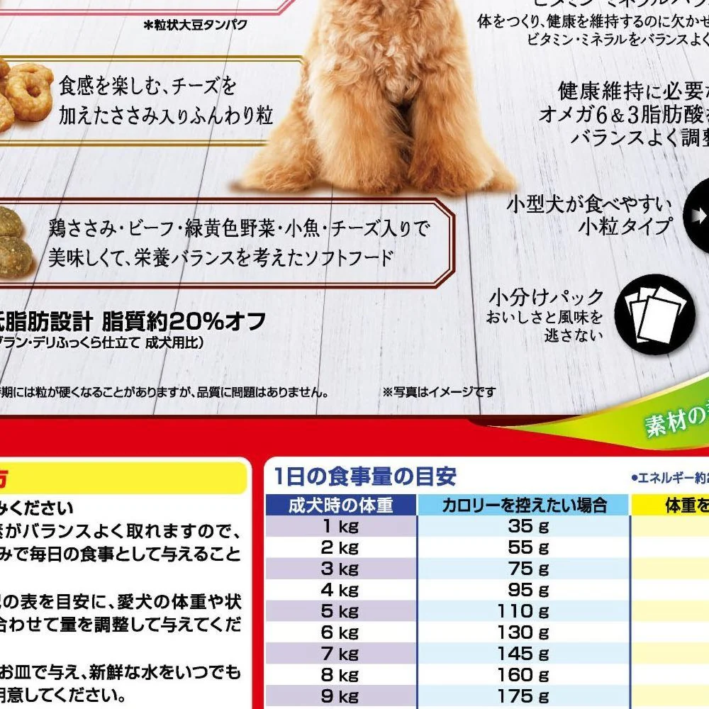 グラン・デリ ソフト 低脂肪 1.7kg - Image 2