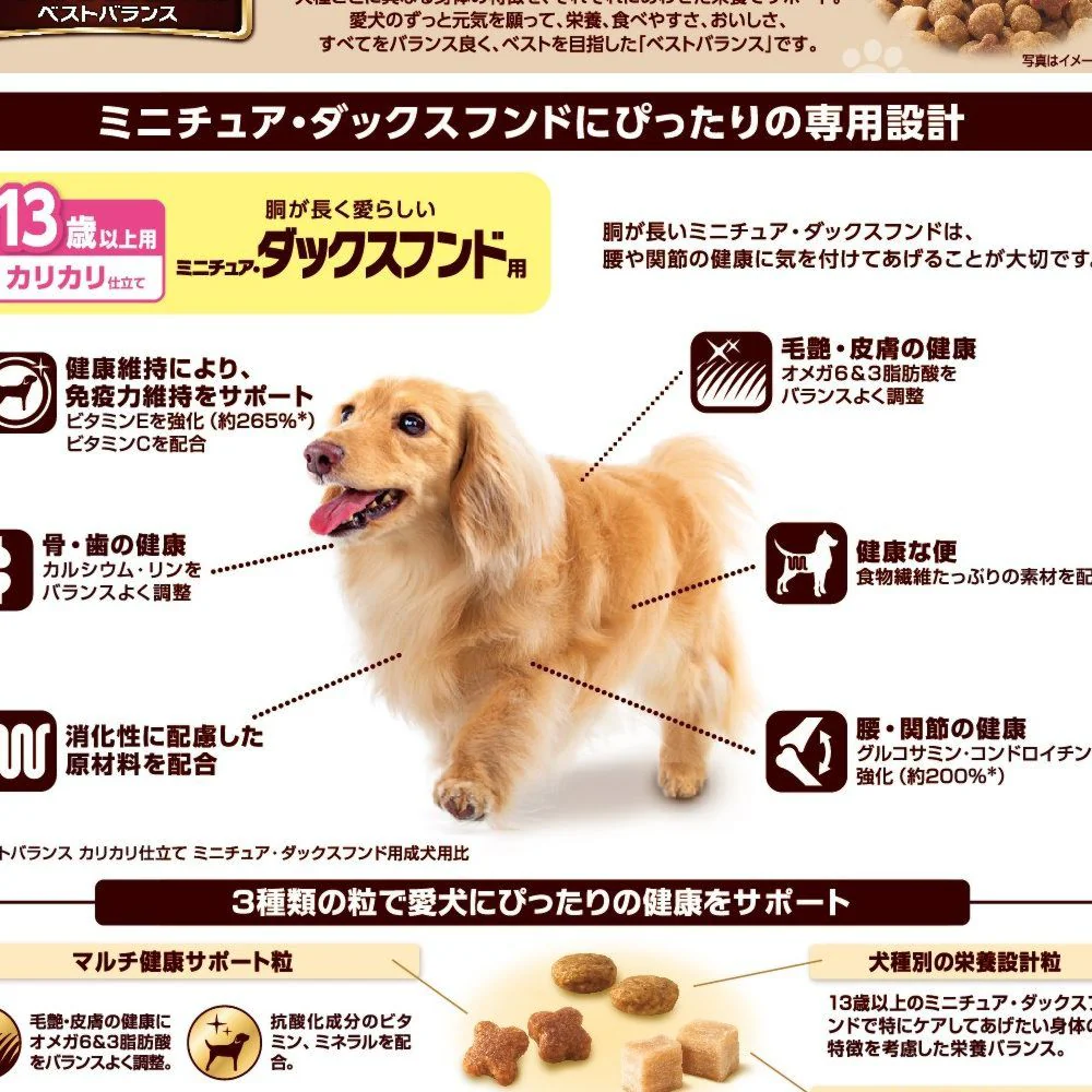 ベストバランスMダックス用13歳 1.8kg - Image 2