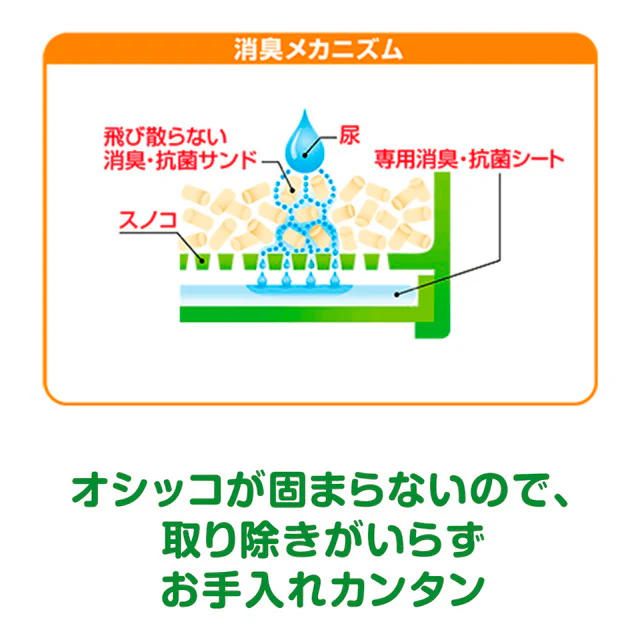 ユニ・チャーム デオトイレ飛び散らない消臭・抗菌サンド 4000ml - Image 8