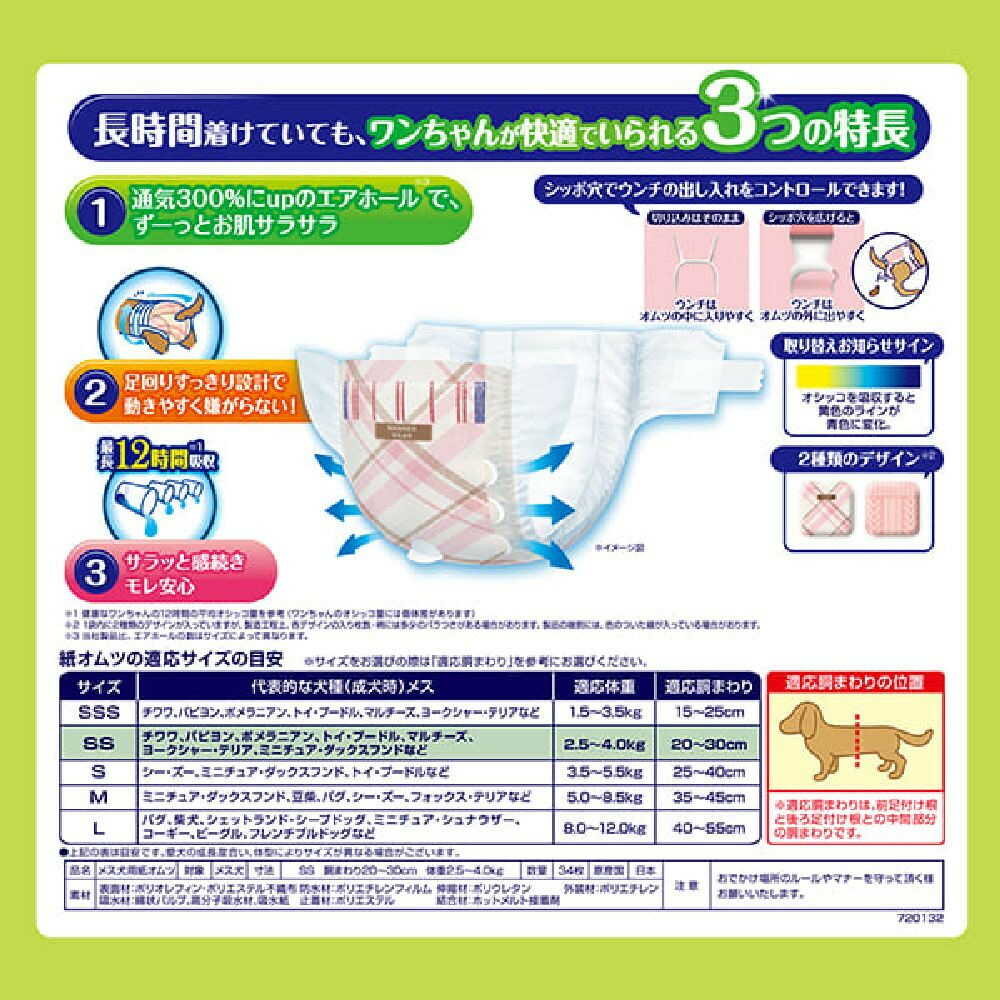 ユニ・チャーム マナーウェア 長時間 女の子 SS 34枚 - Image 6