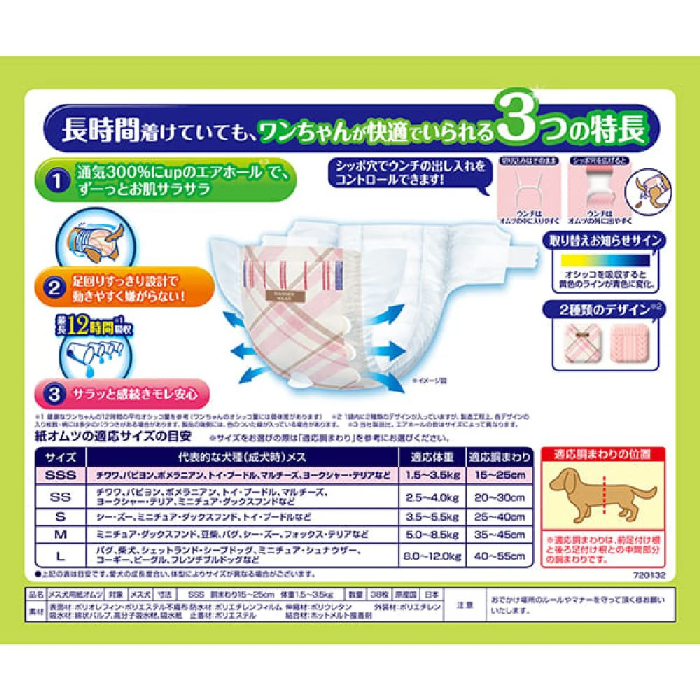 ユニ・チャーム マナーウェア 長時間 女の子 SSS 38枚 - Image 2