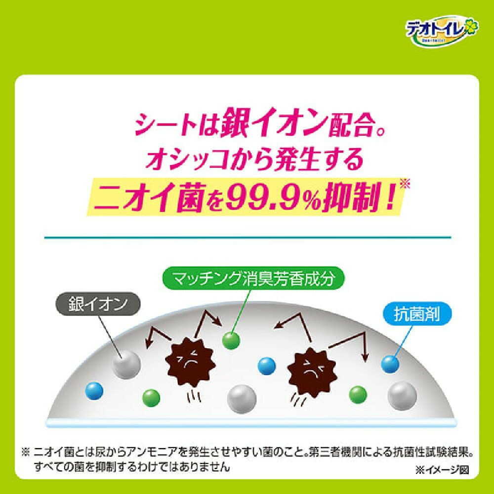 ユニ・チャーム デオトイレ 香るシート ボタニカル 20枚 - Image 2