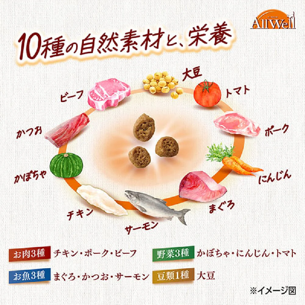 ユニ・チャーム AllWell 10種10歳腎臓 サーモン＆ツナ 1.2kg - Image 2