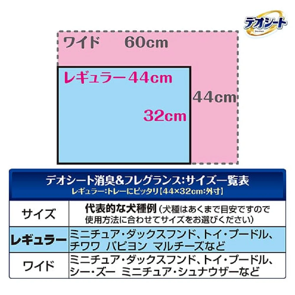 ユニ・チャーム デオシート 消臭 フローラルシャボン レギュラー 120枚 - Image 2