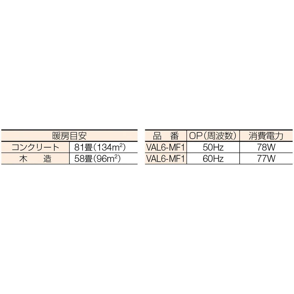 赤外線オイルヒーター 60Hz VAL6MF1 【直送品】 返品・キャンセル・他商品と同時購入は不可 - Image 2