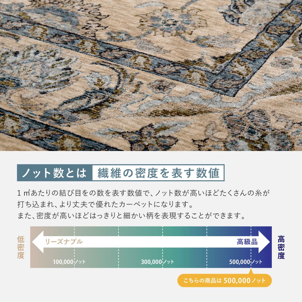 ウィルトンラグ ABERDEEN ラグナ 約160×235cm 【直送品】 返品・キャンセル・他商品と同時購入は不可 - Image 6