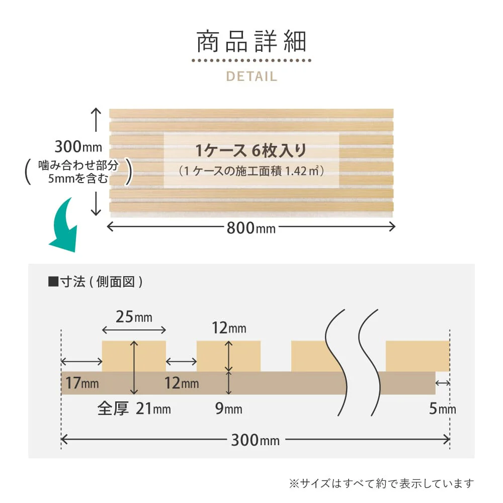 【6枚組】吸音パネル IPANELLA ベージュ・Lブラウン 【直送品】 返品・キャンセル・他商品と同時購入は不可 - Image 10
