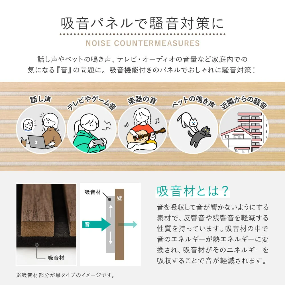 【6枚組】吸音パネル IPANELLA ベージュ・Lブラウン 【直送品】 返品・キャンセル・他商品と同時購入は不可 - Image 3