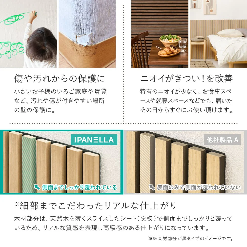 【6枚組】吸音パネル IPANELLA ベージュ・Lブラウン 【直送品】 返品・キャンセル・他商品と同時購入は不可 - Image 5
