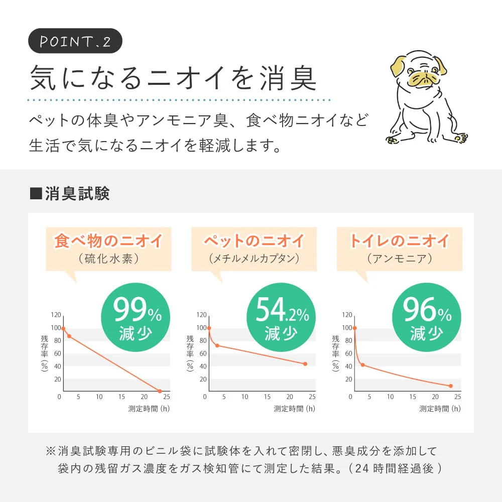 ペット対応 CF ラグ 約182×220cm モルタル 【直送品】 返品・キャンセル・他商品と同時購入は不可 - Image 5