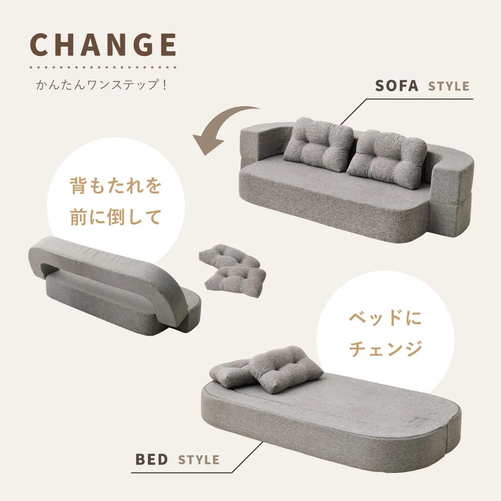 圧縮フロアソファ 2WAYソファ ルメール グレー 【直送品】 返品・キャンセル・他商品と同時購入は不可 - Image 3
