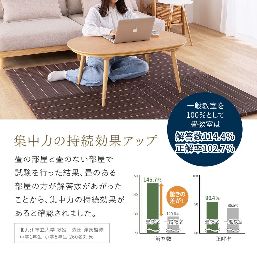 (12枚組)置き畳 凛 約82×82×2.5cm ブラック 【直送品】 返品・キャンセル・他商品と同時購入は不可 - Image 6