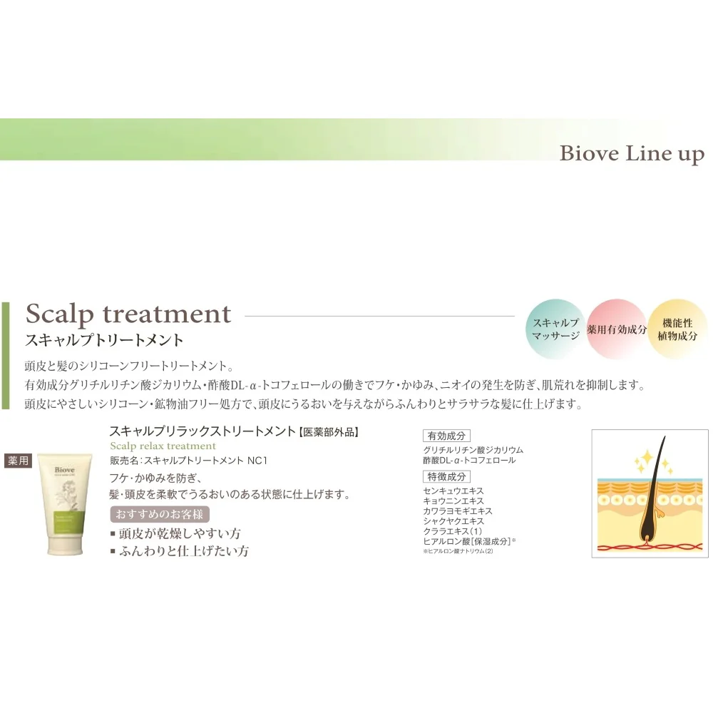 デミ 薬用ビオーブ スキャルプ リラックス トリートメント レフィル 2000g - Image 5