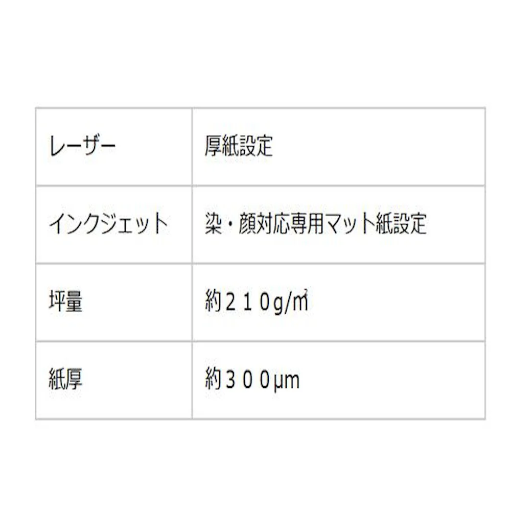 インクジェット用特厚和紙 A4判 10枚入 5袋 【直送品】 返品・キャンセル・他商品と同時購入は不可 - Image 2