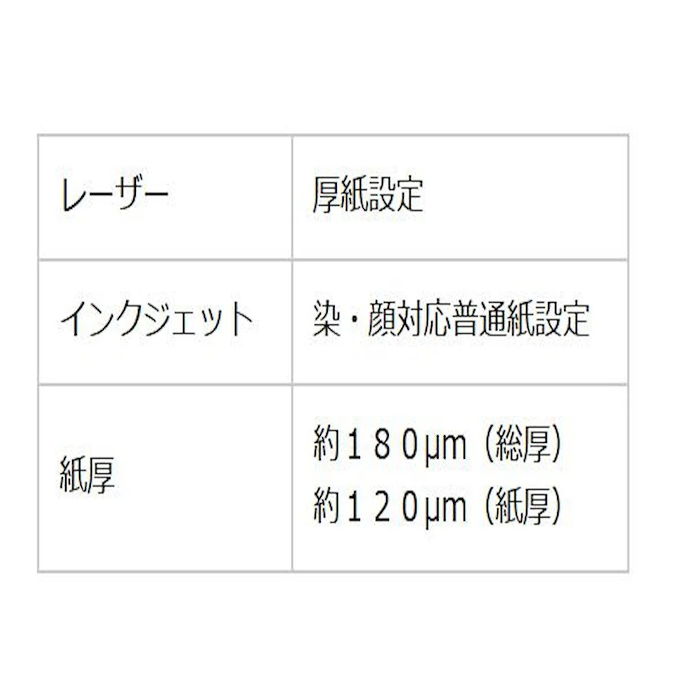 OA和紙ラベル A4判 10枚入 5袋 WPL-800-5P 【直送品】 返品・キャンセル・他商品と同時購入は不可 - Image 2