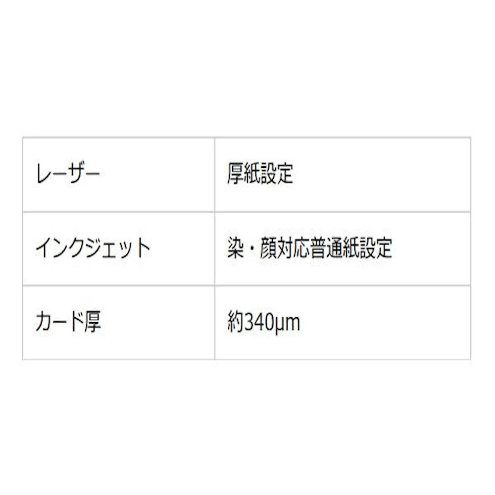 両面 共用紙角丸厚口 キャッシュカードサイズ 8面付 5枚入 5袋 【直送品】 返品・キャンセル・他商品と同時購入は不可 - Image 2