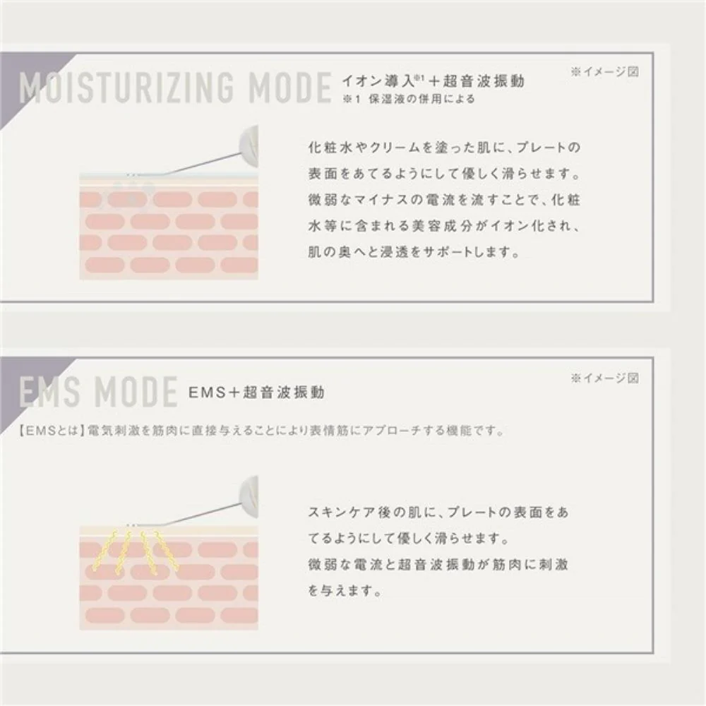 Noelus EMSウォーターピーリングスキンケア 【直送品】 返品・キャンセル・他商品と同時購入は不可 - Image 10