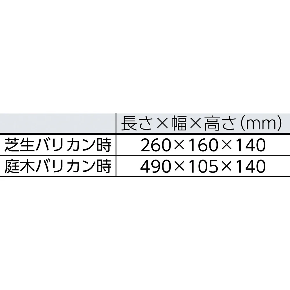 B＋D ヘッジトリマー 2in1ポールヘッジ＆芝生バリカン  【直送品】 返品・キャンセル・他商品と同時購入は不可 - Image 3