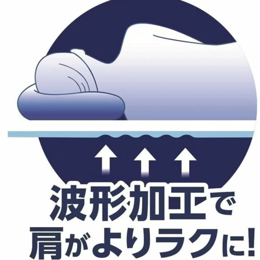 波型加工プレミアリッチ5.0 シングル TRPRWS81 【直送品】 返品・キャンセル・他商品と同時購入は不可 - Image 4