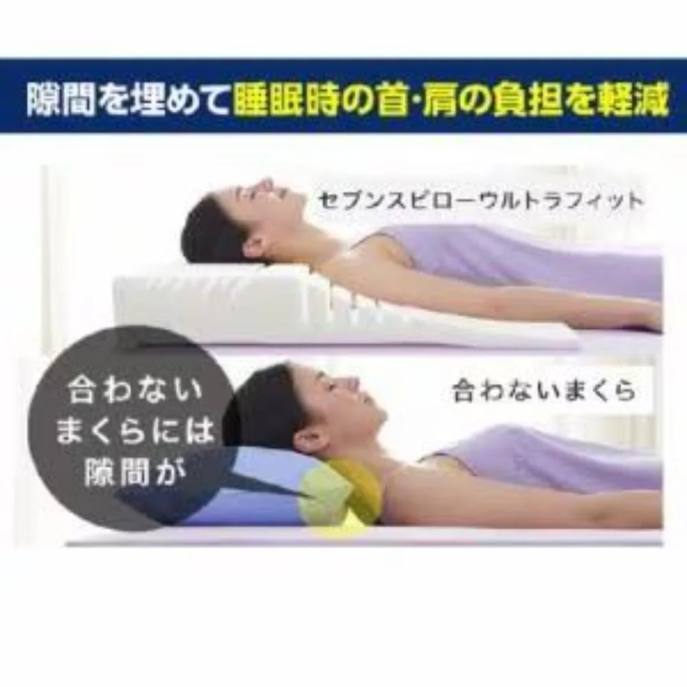 セブンスピローウルトラフィット 洗えるプラスS TR7AWS01 【直送品】 返品・キャンセル・他商品と同時購入は不可 - Image 3