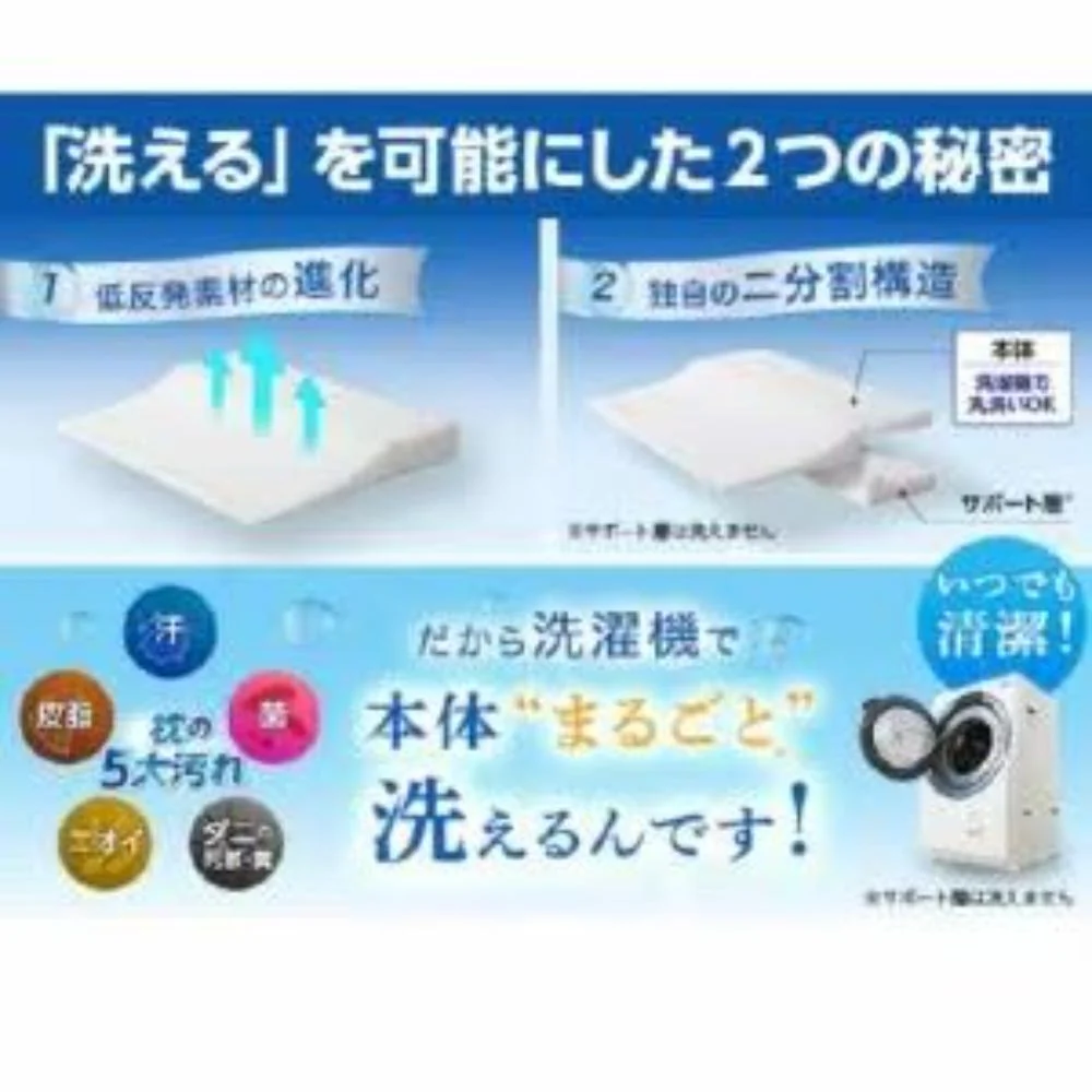 セブンスピローウルトラフィット 洗えるプラスS TR7AWS01 【直送品】 返品・キャンセル・他商品と同時購入は不可 - Image 5