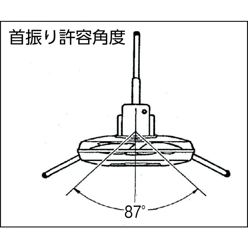 工場扇 スタンドタイプ(プラスチックハネ)50cm 100V 【直送品】 返品・キャンセル・他商品と同時購入は不可 - Image 2