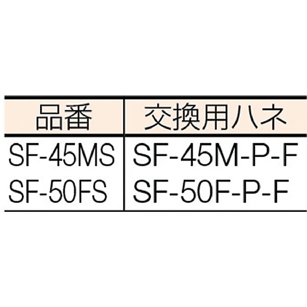 工場扇 スタンドタイプ(プラスチックハネ)50cm 100V 【直送品】 返品・キャンセル・他商品と同時購入は不可 - Image 3