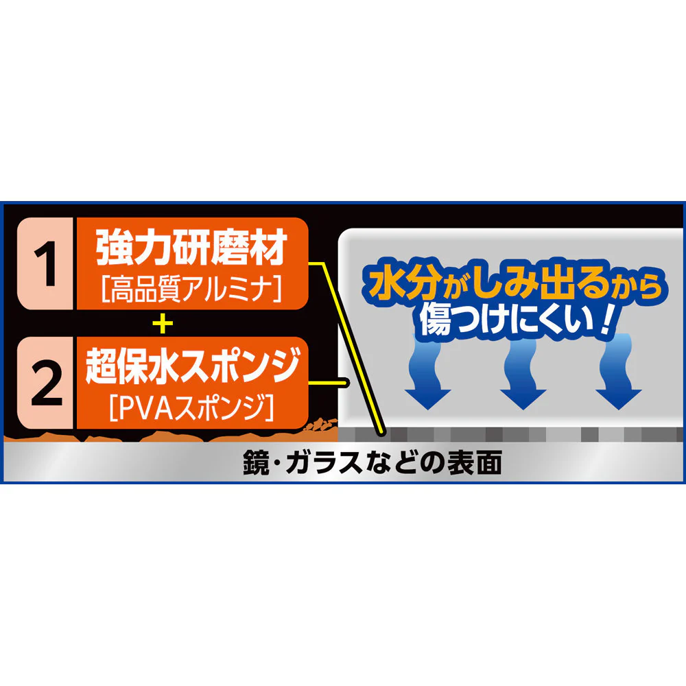 アイオン 鏡ガラス用 汚れ落とし ソフトタイプ - Image 4