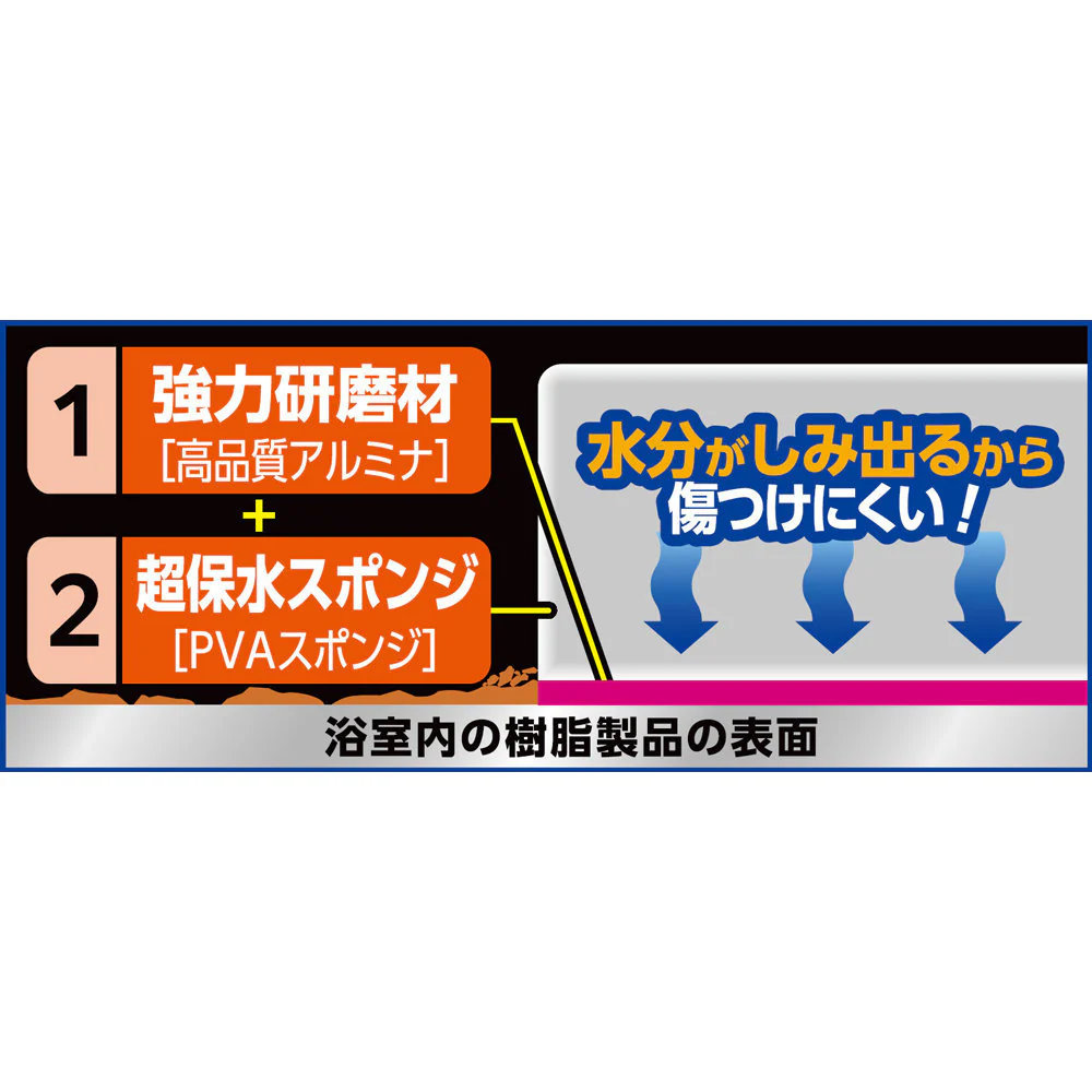 アイオン 浴室内樹脂用 汚れ落とし - Image 5