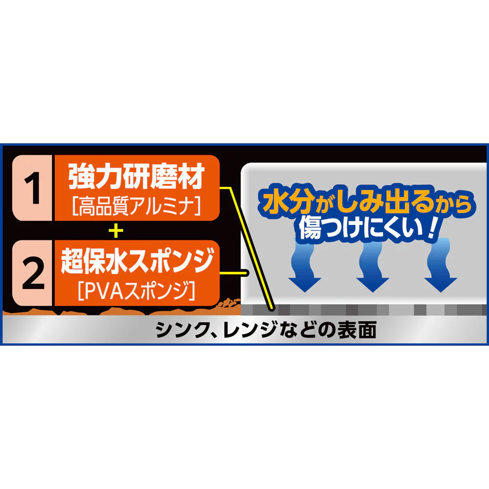 アイオン シンクまわり用 汚れ落とし - Image 5