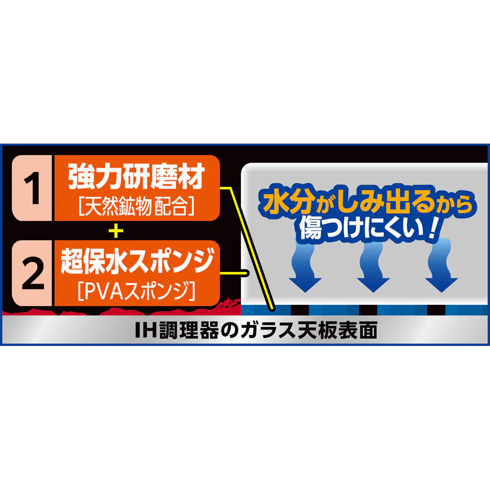 アイオン IH・ガラストップ用 汚れ落とし - Image 4