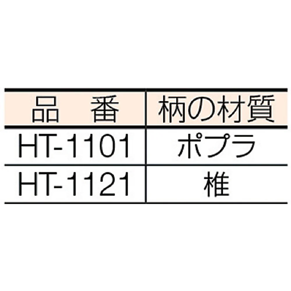 HT1101 豊稔 光山作刈払中厚鎌195mm 【直送品】 返品・キャンセル・他商品と同時購入は不可 - Image 4