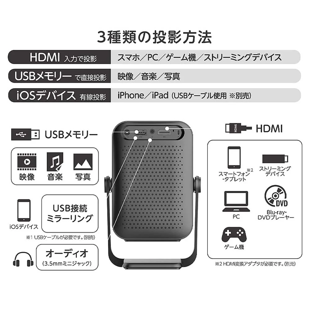 LCDプロジェクター RA-PB600 【直送品】 返品・キャンセル・他商品と同時購入は不可 - Image 6