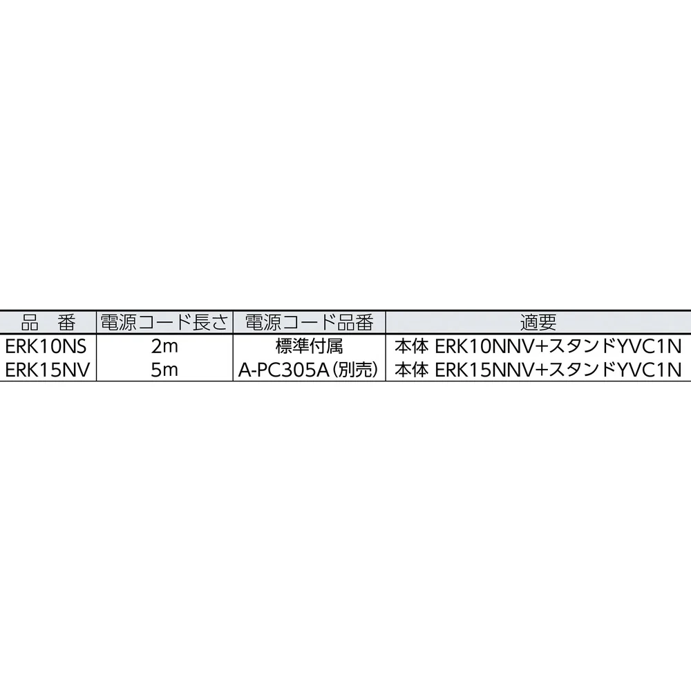 遠赤外線セラムヒート(シングルタイプ) ERK10NS 【直送品】 返品・キャンセル・他商品と同時購入は不可 - Image 2