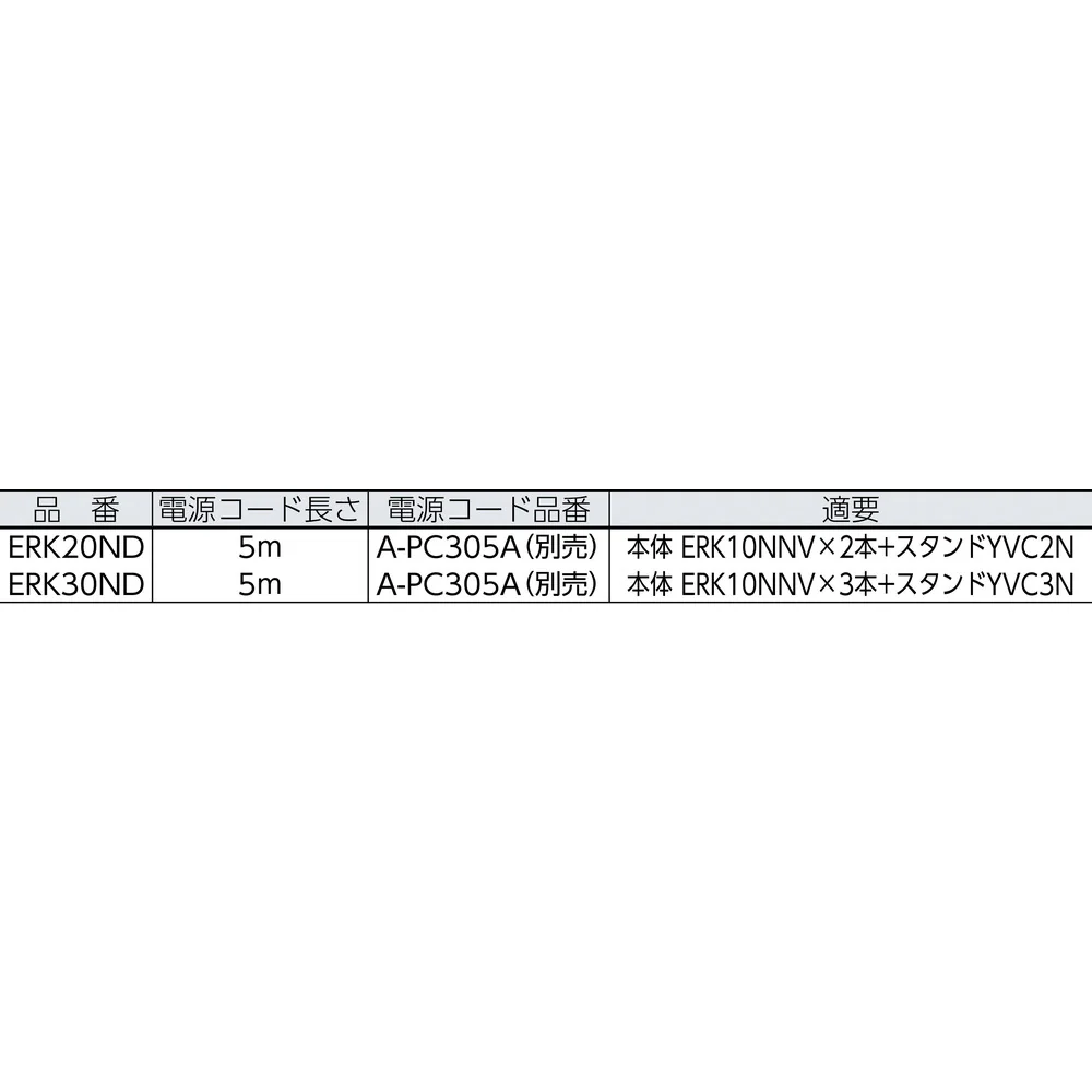 遠赤外線セラムヒート(シングルタイプ) ERK10NS 【直送品】 返品・キャンセル・他商品と同時購入は不可 - Image 3