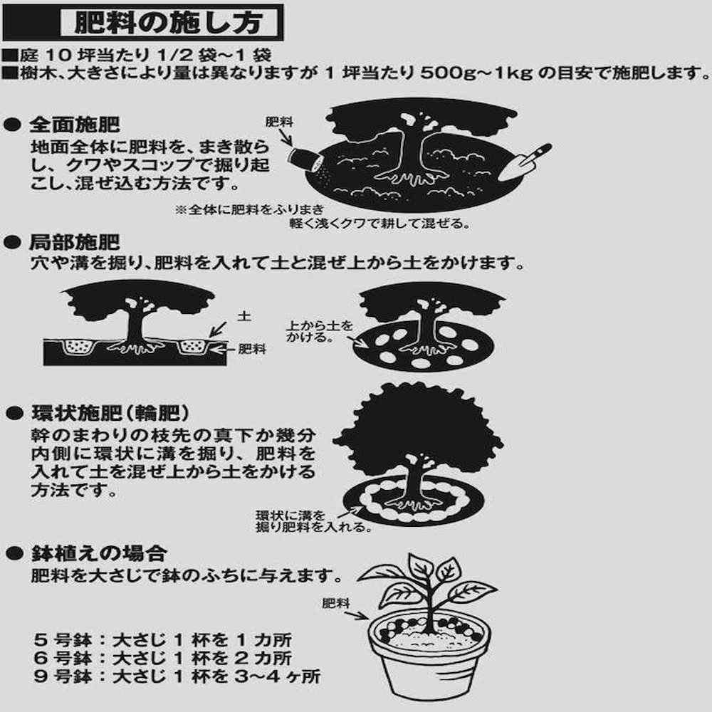 果樹・庭木の肥料 5kg 2袋セット 【直送品】 返品・キャンセル・他商品と同時購入は不可 - Image 3