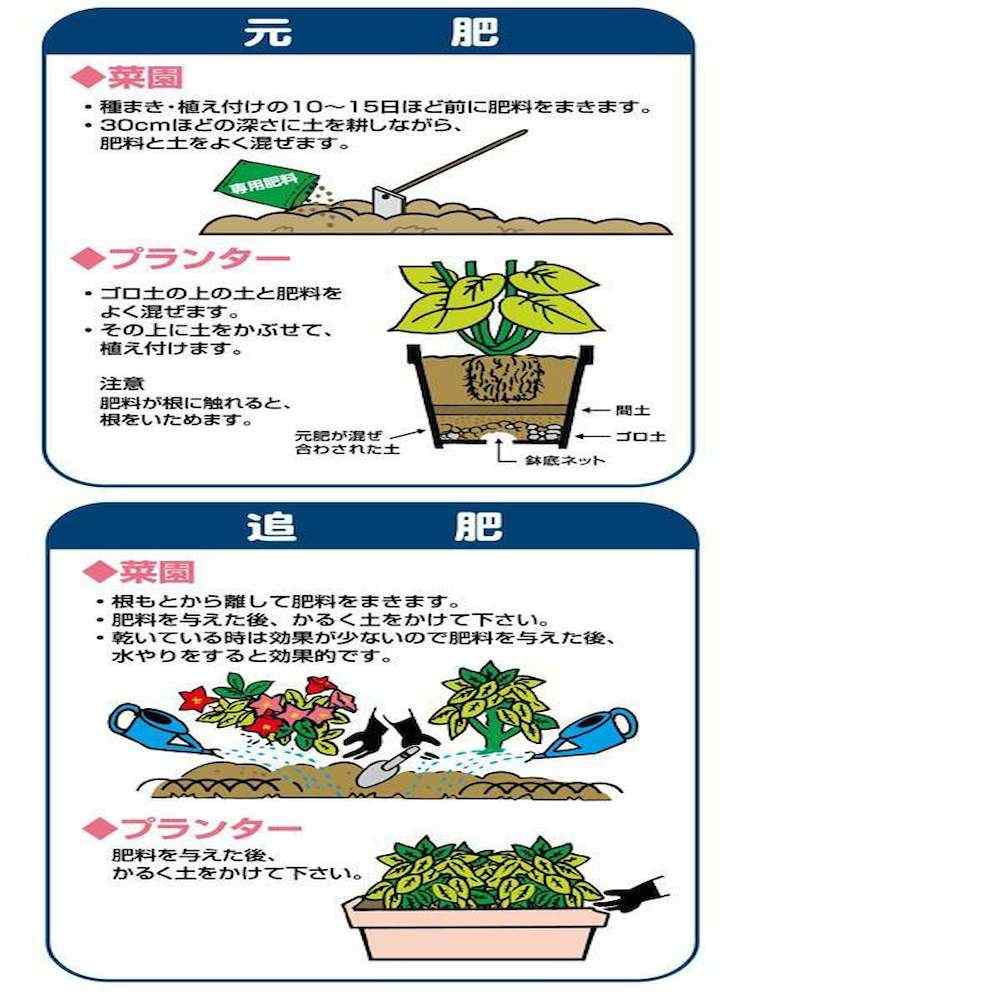 有機入り ネギ・玉ねぎ専用肥料 5kg 2袋セット 【直送品】 返品・キャンセル・他商品と同時購入は不可 - Image 3