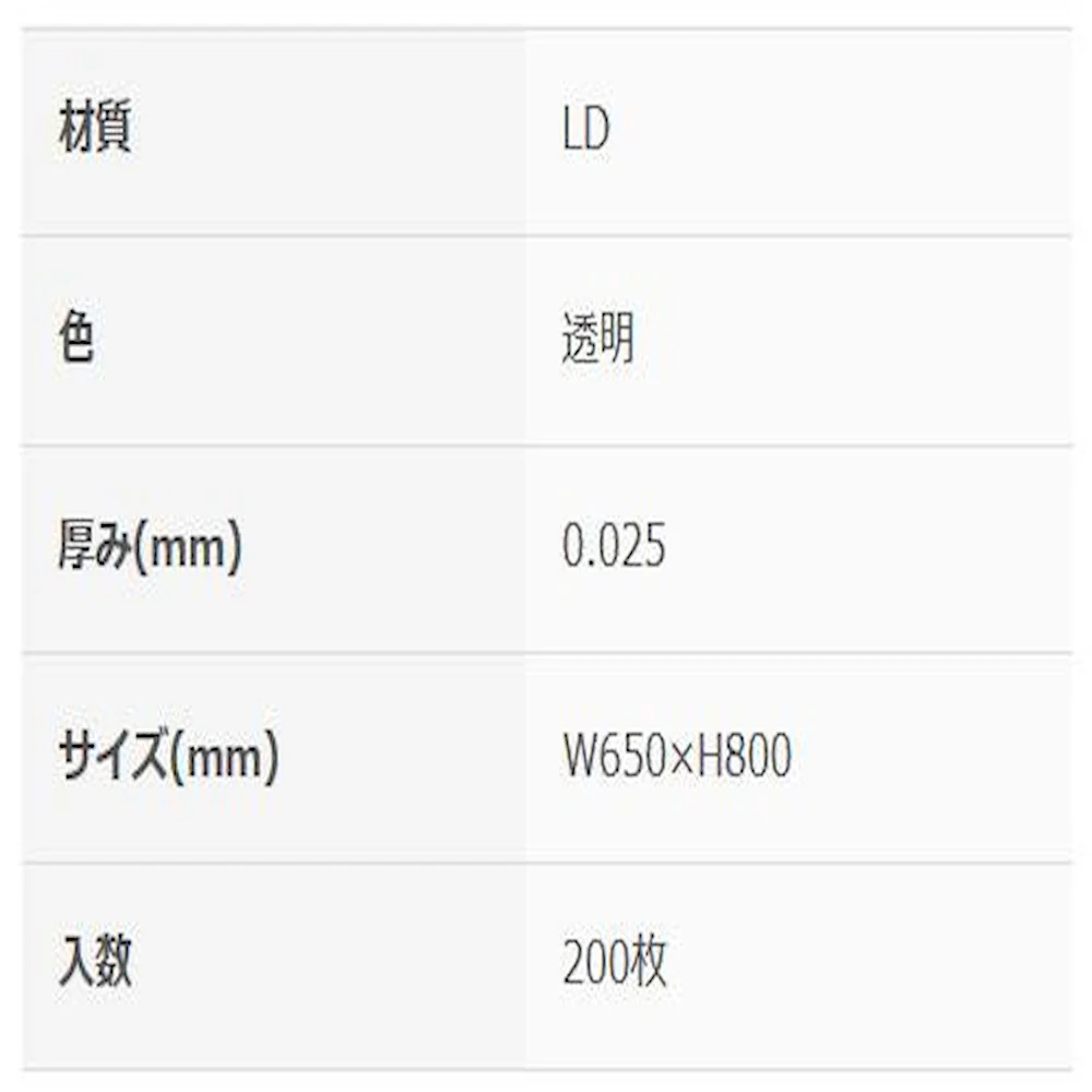 ポリバックエコノミーBOX45L 透明200P 40701 【直送品】 返品・キャンセル・他商品と同時購入は不可 - Image 2