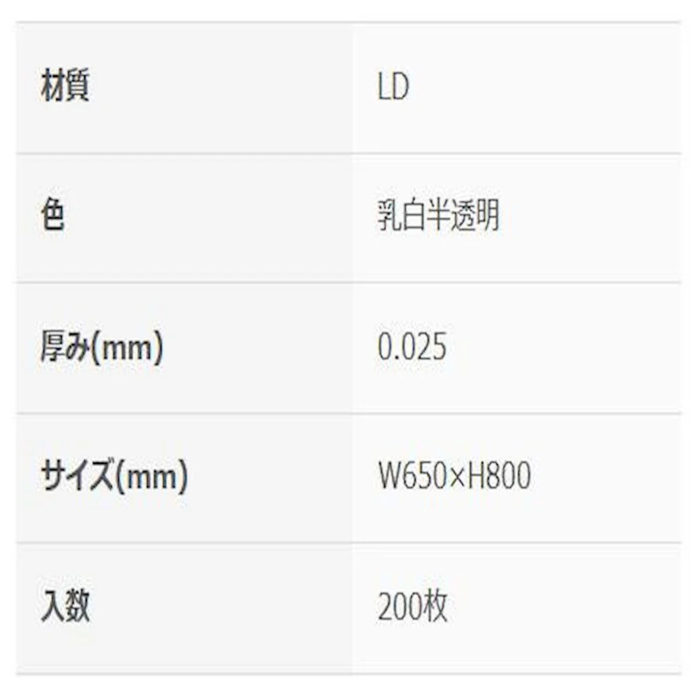 ポリバックエコノミーBOX45L 乳白半透明200P 40703 【直送品】 返品・キャンセル・他商品と同時購入は不可 - Image 2