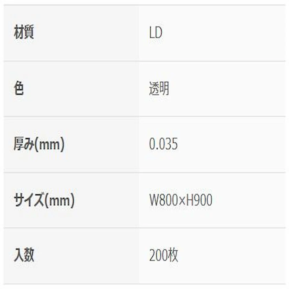 ポリバックエコノミーBOX70L 透明200P 40501 【直送品】 返品・キャンセル・他商品と同時購入は不可 - Image 2