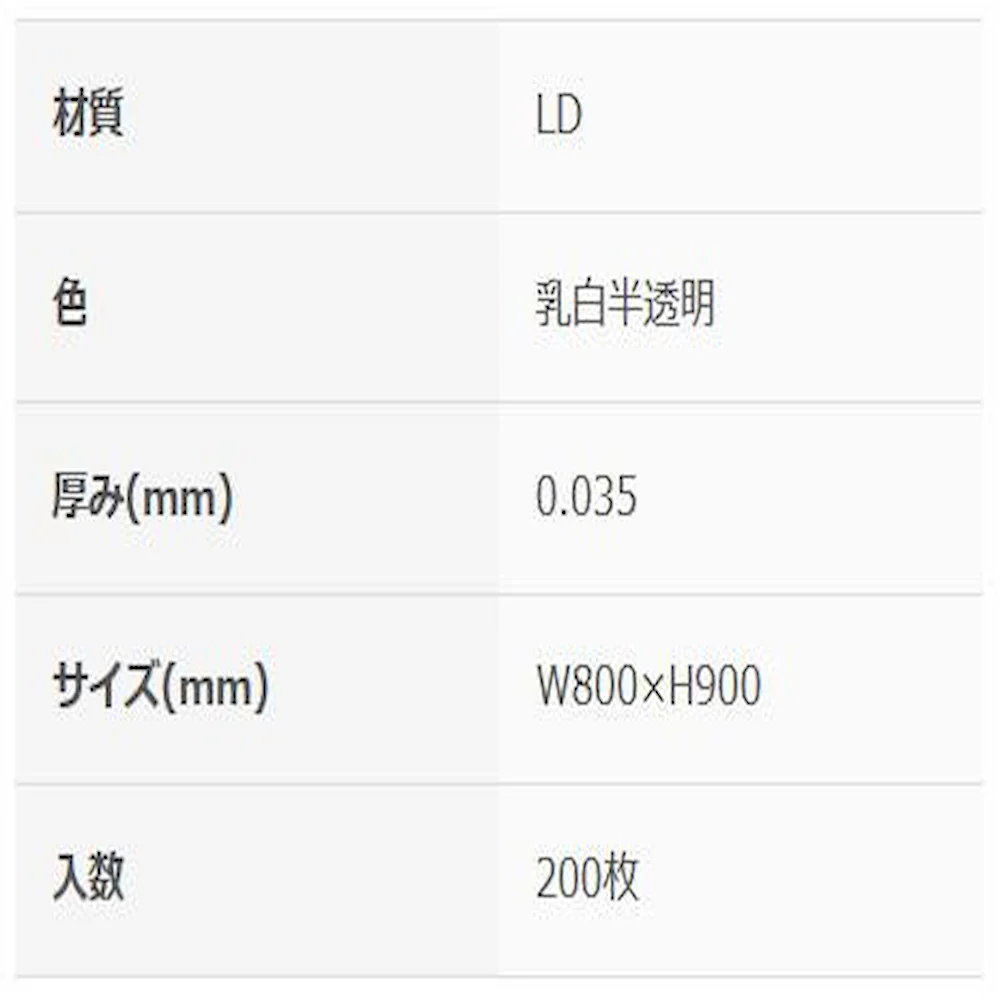 ポリバックエコノミーBOX70L 乳白半透明200P 40503 【直送品】 返品・キャンセル・他商品と同時購入は不可 - Image 2